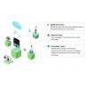 Smart Science IoT Kit : micro:bit climate sensor kit for IoT learning