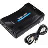 SCART to HDMI FULL HD adapter
