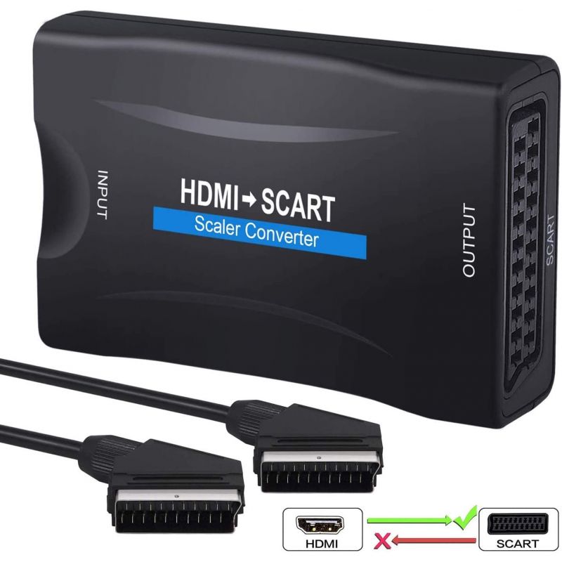 HDMI a (SCART) FULL