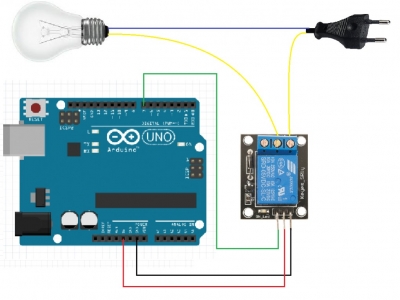 A Beginner’s Guide to Using Relay Modules in Arduino Projects